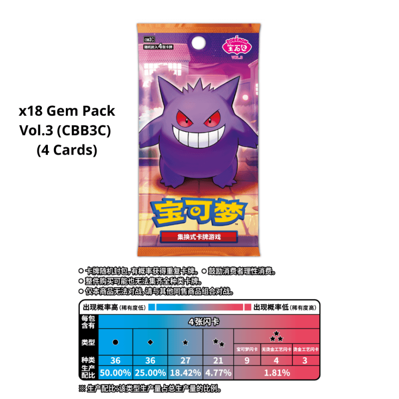 pokemon tcg vivid voltage booster box Amazon.com: Pokmon Sword and Shield Vivid Voltage Booster Display (36) EN,  Multicolor (820650817496) : Everything Else